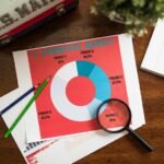 aggregate distribution data summary