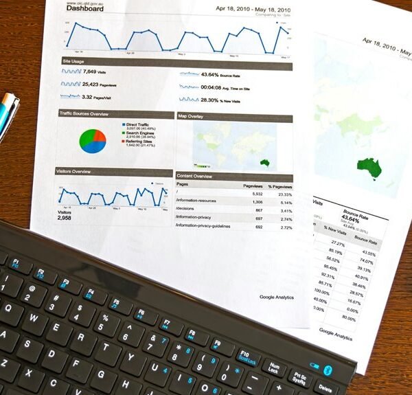 correlation data insight analysis
