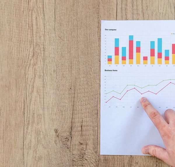 data driven growth patterns analysis