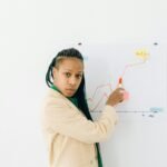 growth indicator data analysis