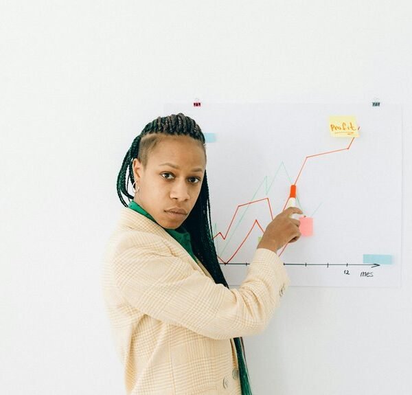 growth indicator data analysis