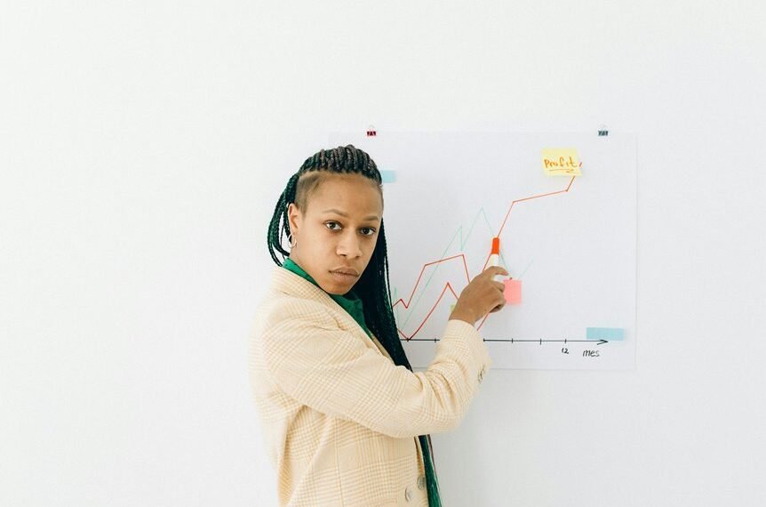 growth indicator data analysis