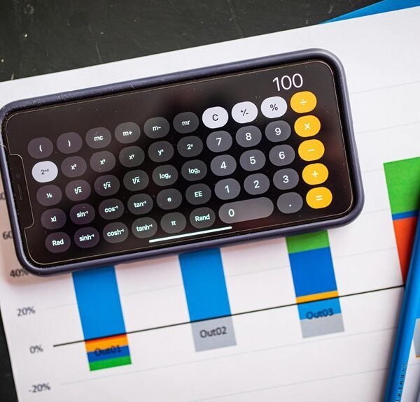 index of competitive forecasts