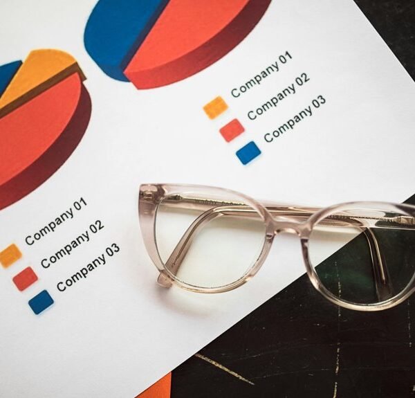 market signal projections overview
