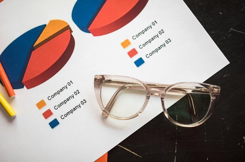 market signal projections overview