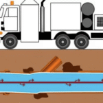 Pipeline Rehabilitation CIPP Liner: Trenchless Pipe Repair, Sewer Relining & No-Dig Technology for Cost-Effective Municipal Infrastructure Renewal Solutions