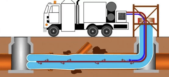 Pipeline Rehabilitation CIPP Liner: Trenchless Pipe Repair, Sewer Relining & No-Dig Technology for Cost-Effective Municipal Infrastructure Renewal Solutions